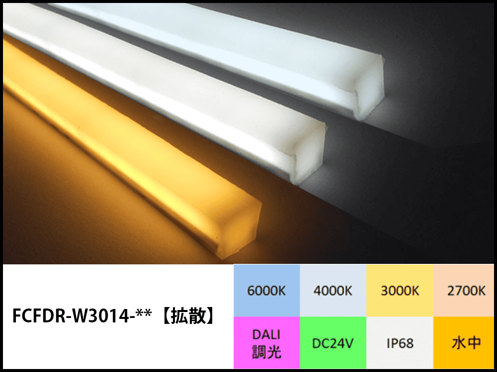LEDスクエアテープライトの商品写真